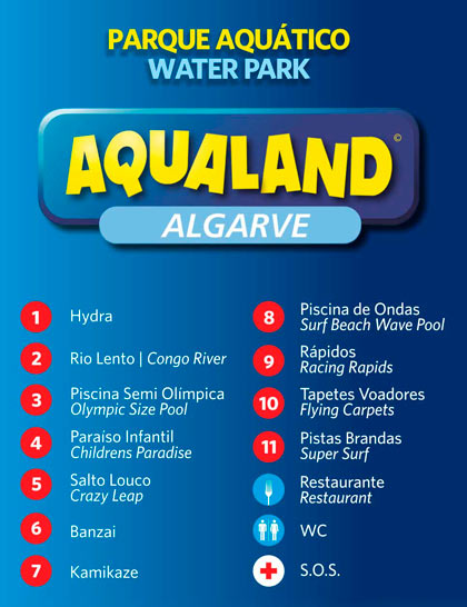 leyenda-mapa-oficial-aqualand-algarve